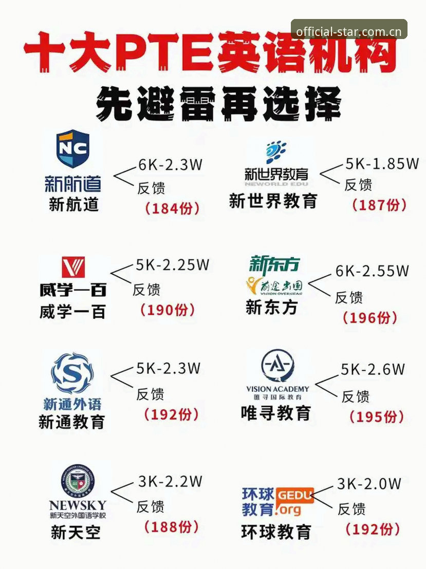 星空官网下载 资深用户分享:星空官网下载避坑指南,教你一步到位找到正版Star平台