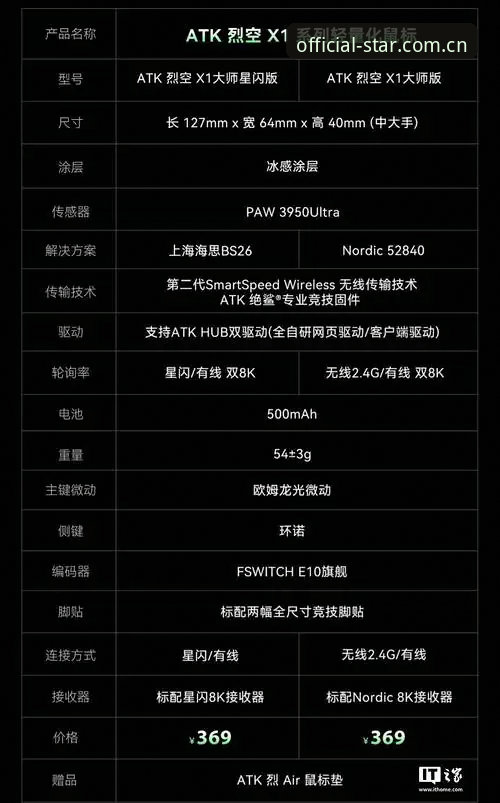 星空平台下载地址 星空平台下载地址全面解析:官方渠道与用户体验深度分析