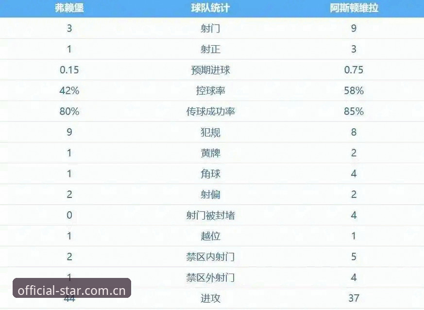 星空官网更新推荐 欧联杯决赛深度回顾:埃梅里率维拉3-0夺冠,五冠王纪录详解